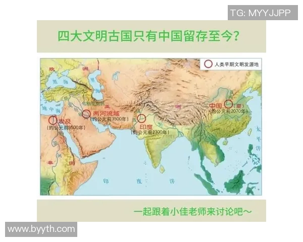 中国与印度的崛起与竞争:两大文明古国的未来之路与挑战分析 中国与印度的崛起与竞争:两大文明古国的未来之路与挑战分析